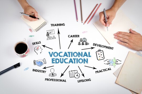 Vocational Course